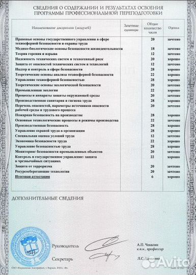 Обучаем заочно с получением Свидетельства Диплома