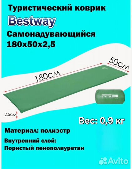 Туристический самонадувающийся коврик (пенка )