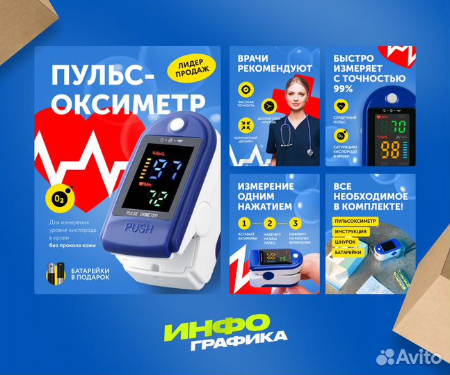 Дизайн карточек Инфографика для Wildberries, Ozon