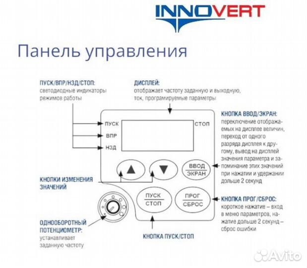 Частотный преобразователь 2,2 кВт 220В Innovert