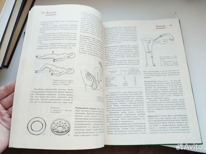 Энциклопедия для женщин 1992г
