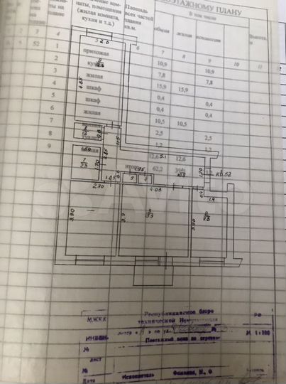3-к. квартира, 62,2 м², 5/5 эт.
