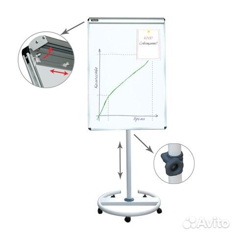 Доски флип-чарт в ассортименте