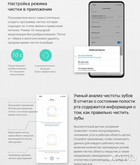 Электрическая зубная щетка Xiaomi T500 Новые