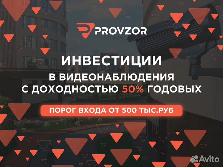 Инвестиции в готовый бизнес видеонаблюдения