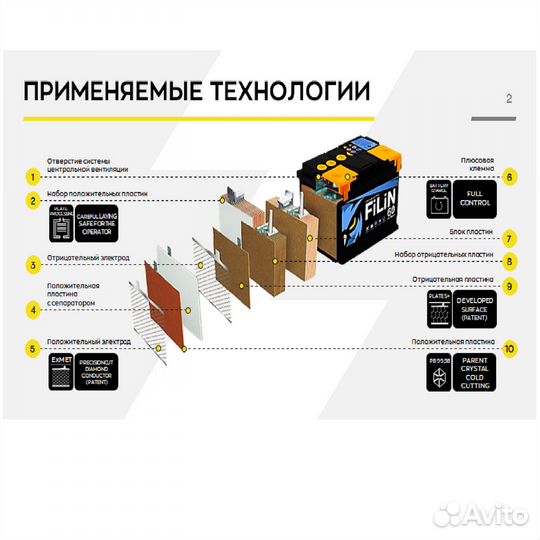 Аккумулятор 6ст-90 Filin обратная полярность