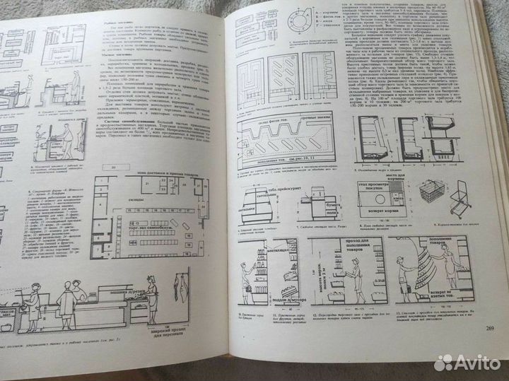 Книги по архитектуре