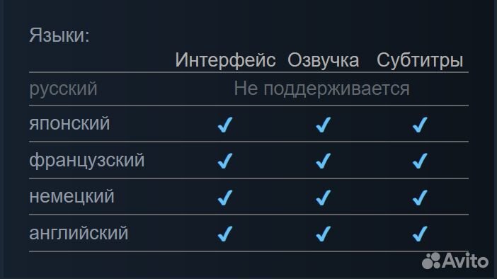 Final Fantasy 14 Online: Dawntrail (Steam)