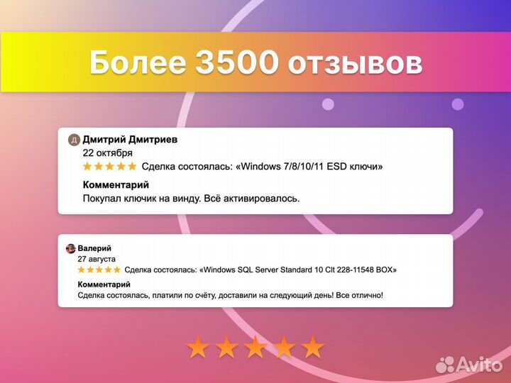 PlayStation Plus на 12 месяцев