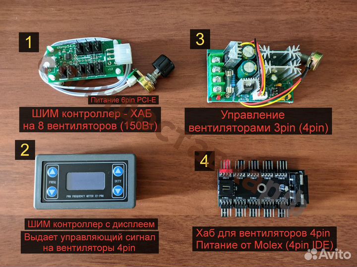 Вентилятор delta 80mm 92mm 120mm
