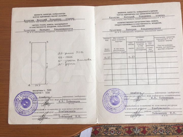 Участок 17 сот. (ИЖС)