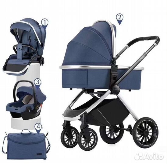 Коляска 3 в 1