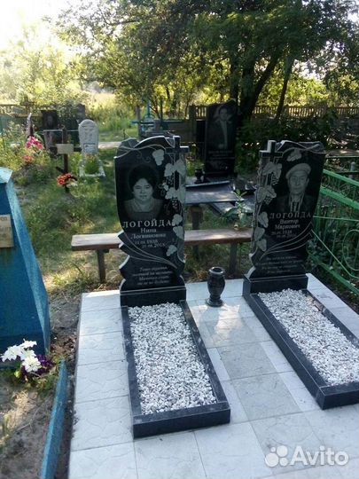 Благоустройство мест захоронения (могил)