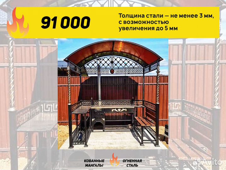 Мангал с крышей