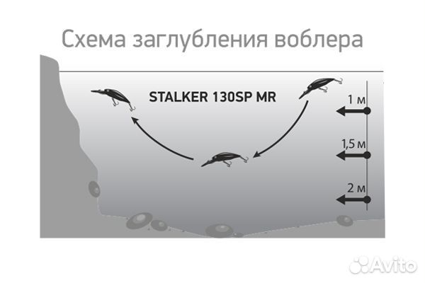 Воблер LureMax stalker 130SP MR-077 21,5 г