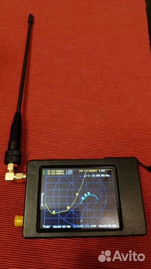 Проверка ксв антенн портативных раций