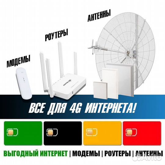 4G Модем WiFi Роутер и Антенна для Интернета