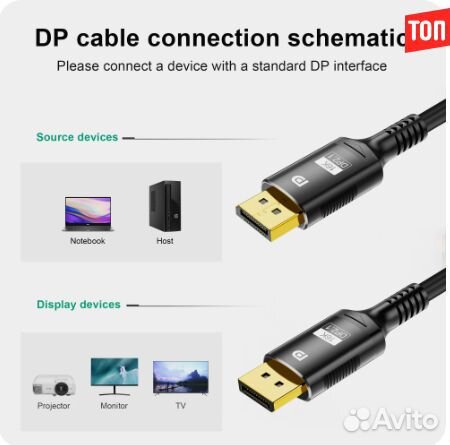 Кабель DisplayPort 16K 2,1 8K DP (3 метра)