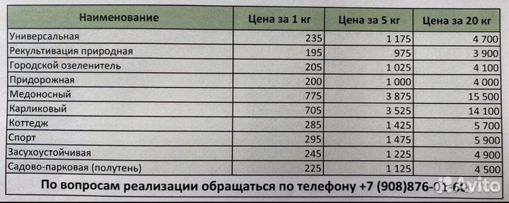 Газон универсальный спорт придорожный