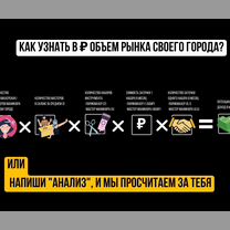 Франшиза заточки инструмента. Готовый бизнес, Новополоцк