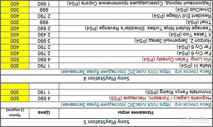 Игры PS3 PS4 PS5 Switch Xbox 360 - 09.09.2023