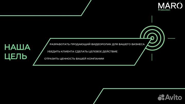 Видеосъёмка для бизнеса. Видеограф. Фотограф