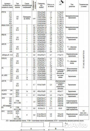Встраиваемый светильник с рассеивающей решёткой