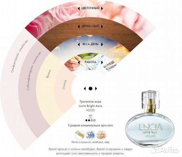 Парфюм женский oriflame