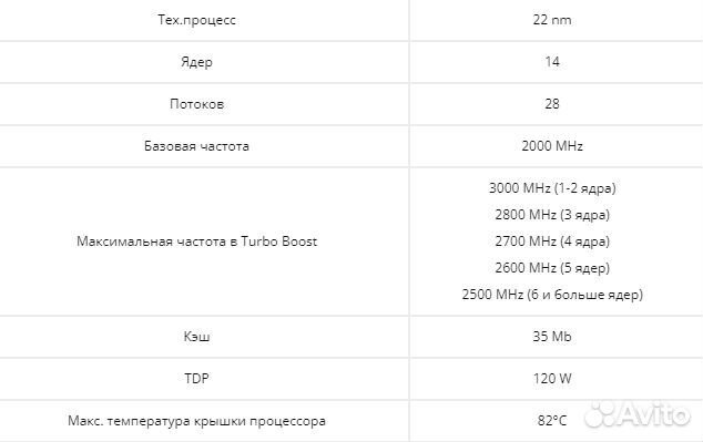 Процессор Intel Xeon 2683v3 2011v3 14 ядер