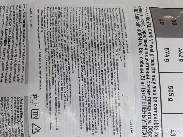 Сухой корм для собак royal canin 12 кг