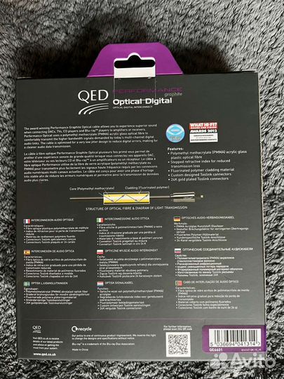 Кабель QED Performance Optical Graphite 1.5m