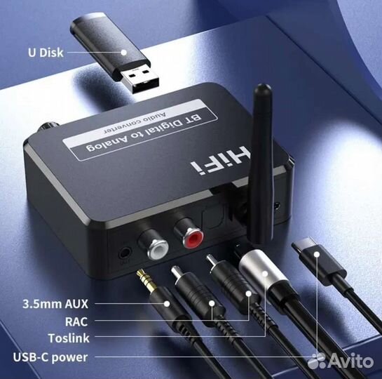 Bluetooth Hi-Fi приемник, цап