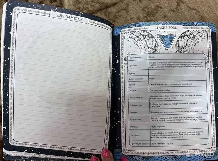 Гримуар таролога