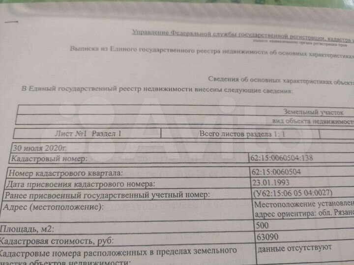 Участок 5 сот. (СНТ, ДНП)