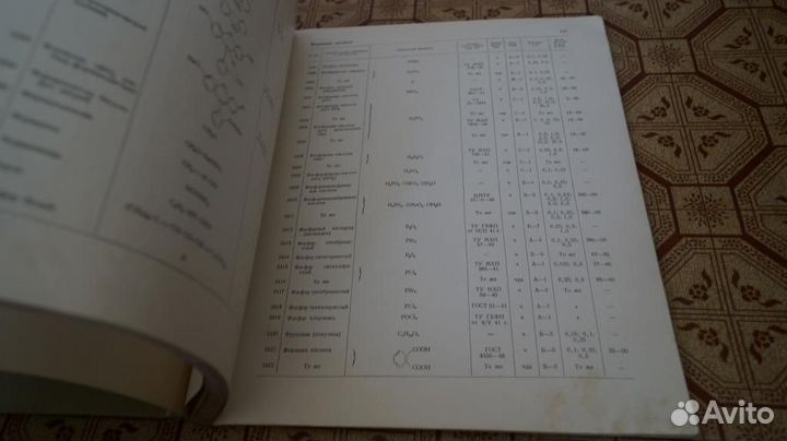 Каталог химических реактивов и препаратов. 1951г