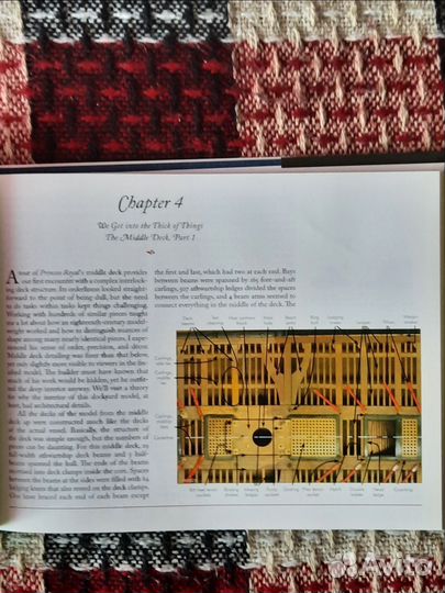 Книга Legacy of s ship Model