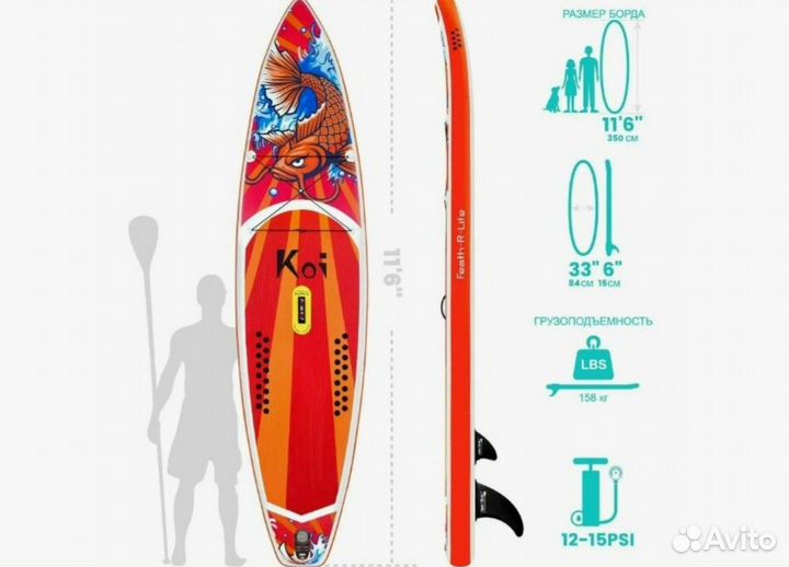 Sup-board (Сап - доска ) Koi carp (карп) (350 см)