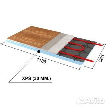 Сэндвич-Руспанель рпг Теплый пол RPG 1185х585х30