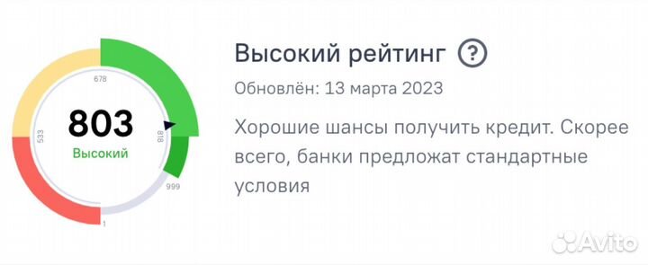 Помощь в получении кредита для ип и ооо