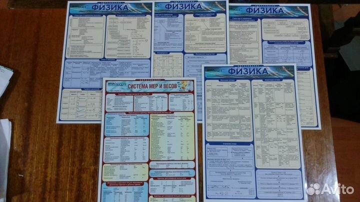 Книги по физике и химии