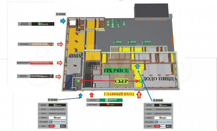 Торговая площадь, 7 м²