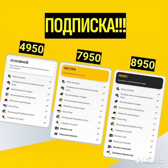 Подписка playstation plus 12 месяцев