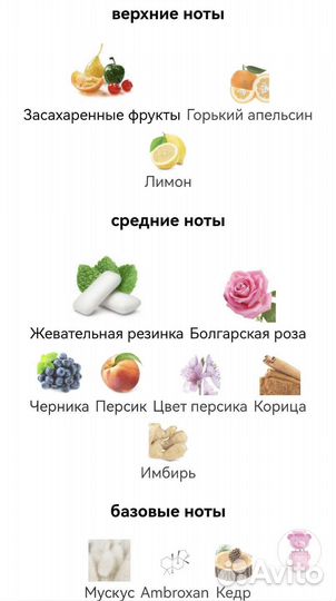 Духи Moschino Toy 2 Bubble Gum