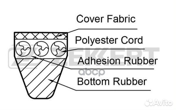 Ремень клиновой Daihatsu Rocky (F7 F8) 87- kr-1