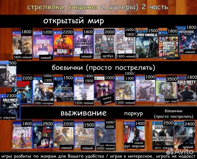 Игры PS4 / PS5 (более 200 разных дисков)