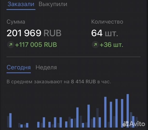 Наставник wildberries