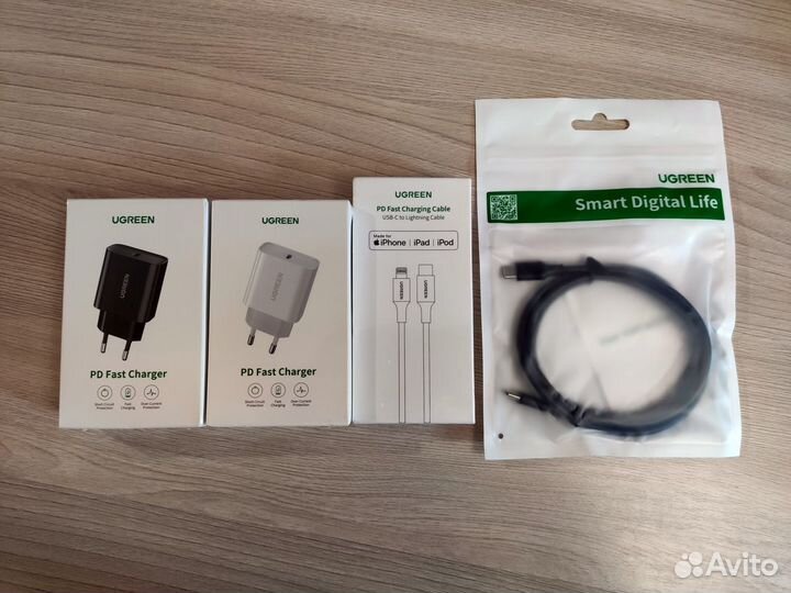 20W для iPhone / Google Pixel / Ugreen оригинал