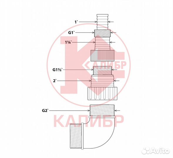Насос погружной (фекальный) калибр нпц-1400У