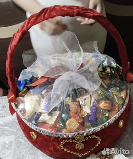 Корзина для шоколода