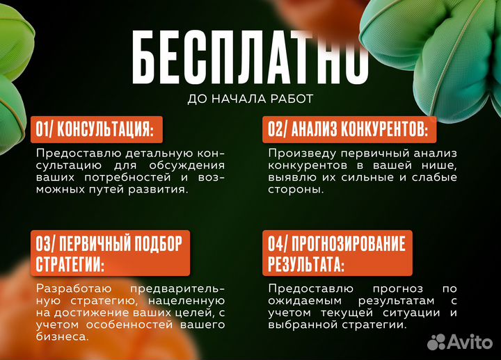 Авитолог Услуги Авитолога Продвижение бизнеса